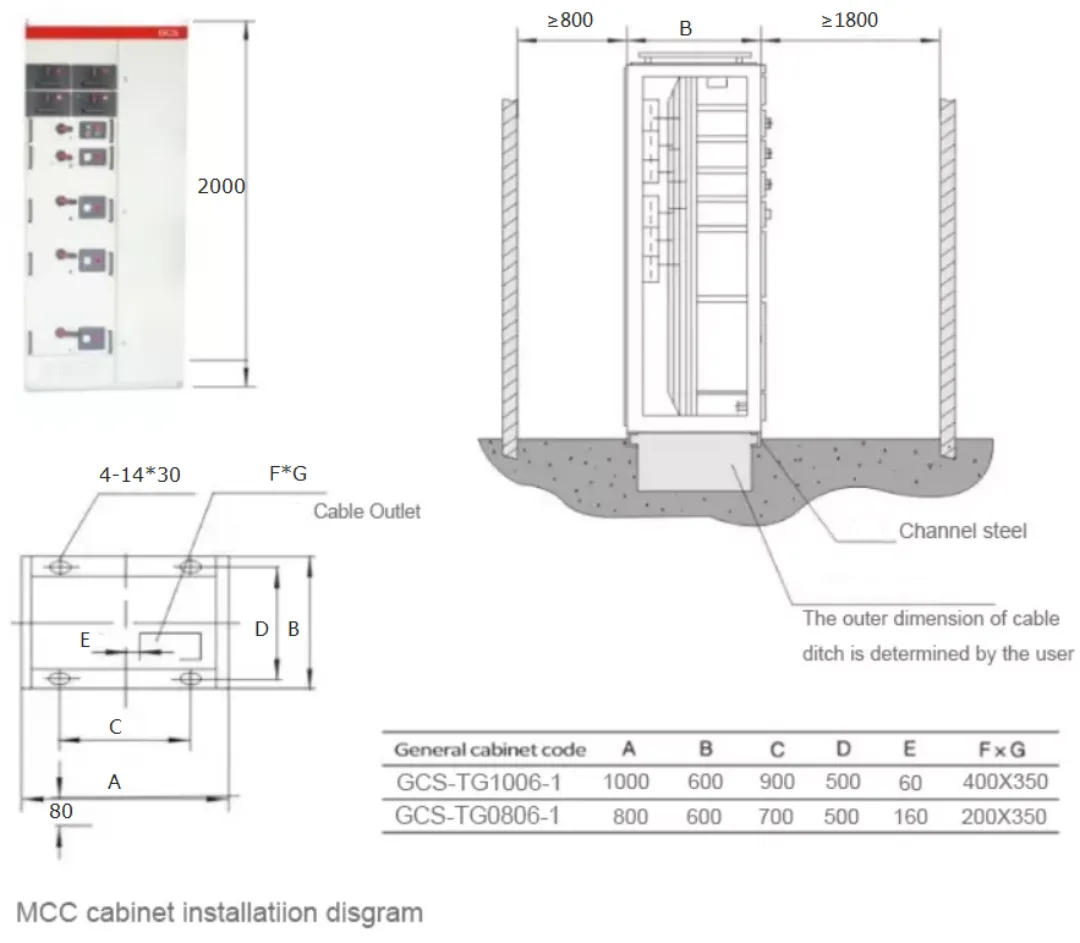 GCS 400V 600V 4000A — популярное низковольтное выдвижное распредели-1 (6)