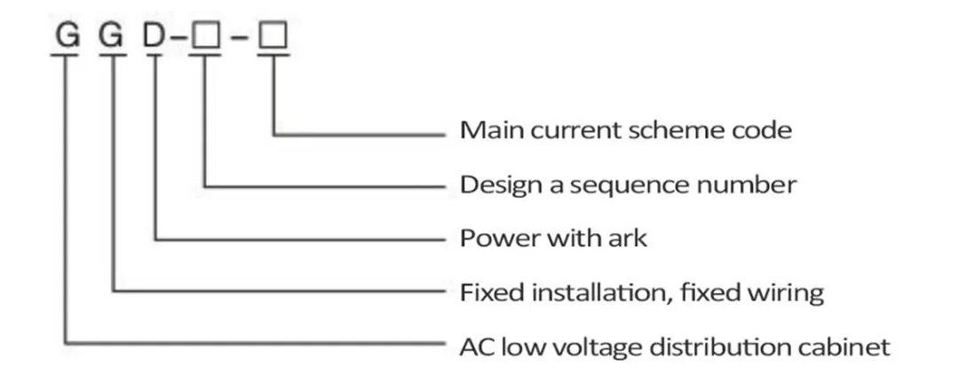 GGD 600A 1000A 2000A Низковольтное стационарное-1 (2)