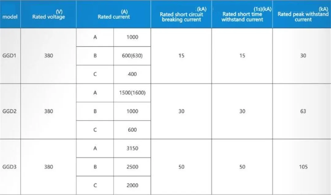 GGD 600A 1000A 2000A Низковольтное стационарное-1 (4)
