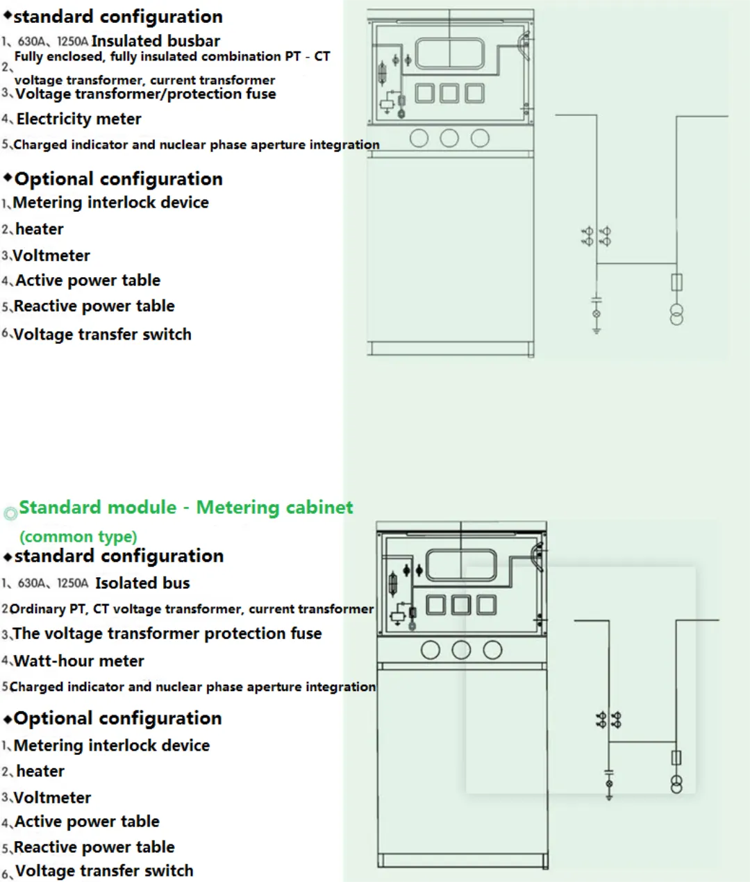 GTXGN 12 кВ 630 А 1250 А Высоковольтный распределительный шкаф с твердой изоляцией и кольцевой схемой-1 (10)