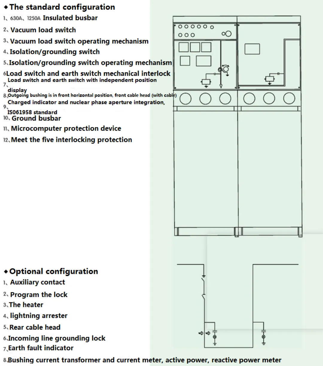 GTXGN 12 кВ 630 А 1250 А Высоковольтный распределительный шкаф с твердой изоляцией и кольцевой схемой-1 (12)