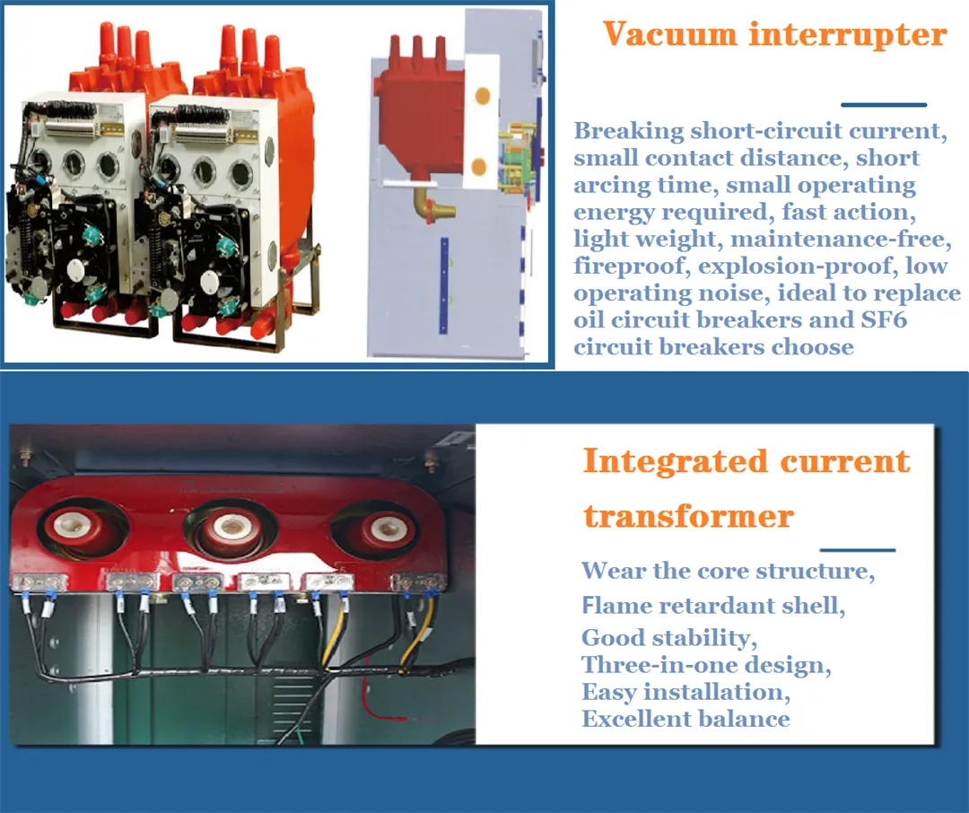 GTXGN 12 кВ 630 А 1250 А Высоковольтный распределительный шкаф с твердой изоляцией и кольцевой схемой-1 (16)