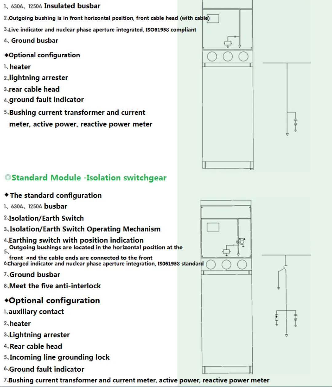GTXGN 12 кВ 630 А 1250 А Высоковольтный распределительный шкаф с твердой изоляцией и кольцевой схемой-1 (9)