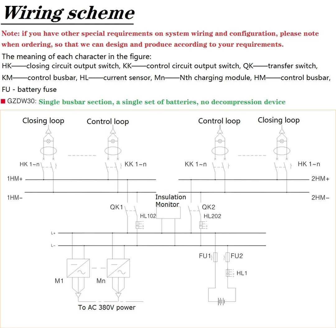 GZDW 220 В 380 В 480 А 800 А, производство Китай-1 (2)