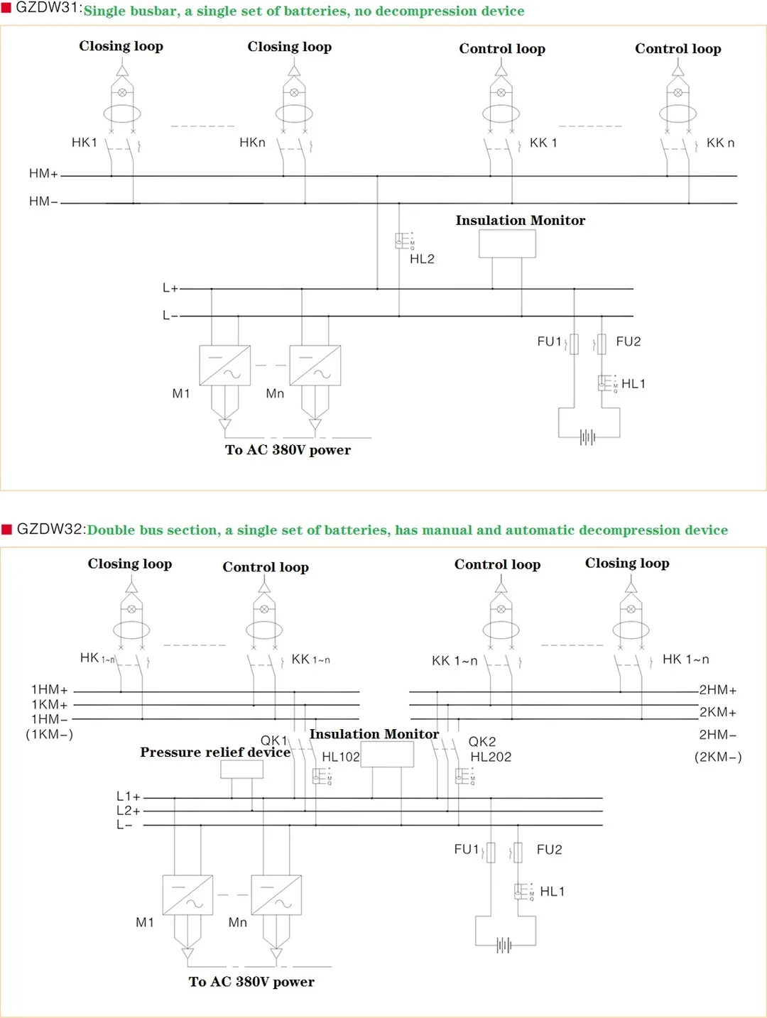 GZDW 220 В 380 В 480 А 800 А, производство Китай-1 (4)
