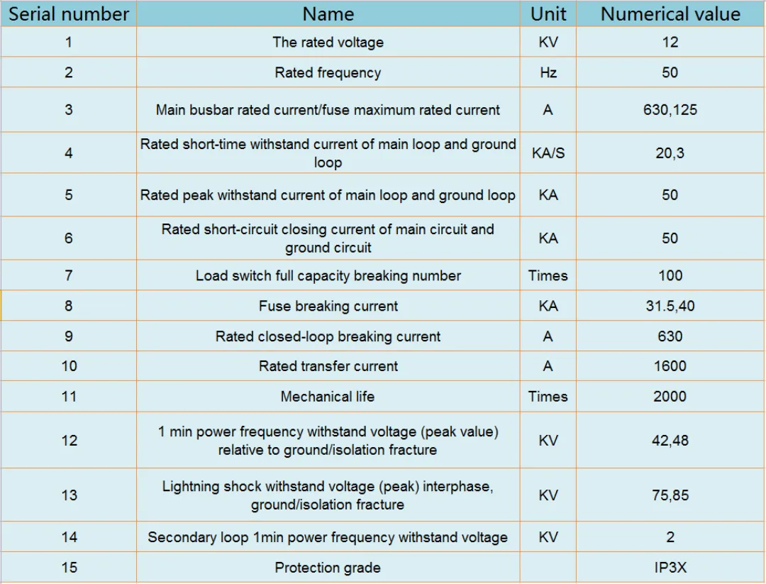 HXGN15 12 кВ 630 А Кольцевой сетевой шкаф-1 (4)