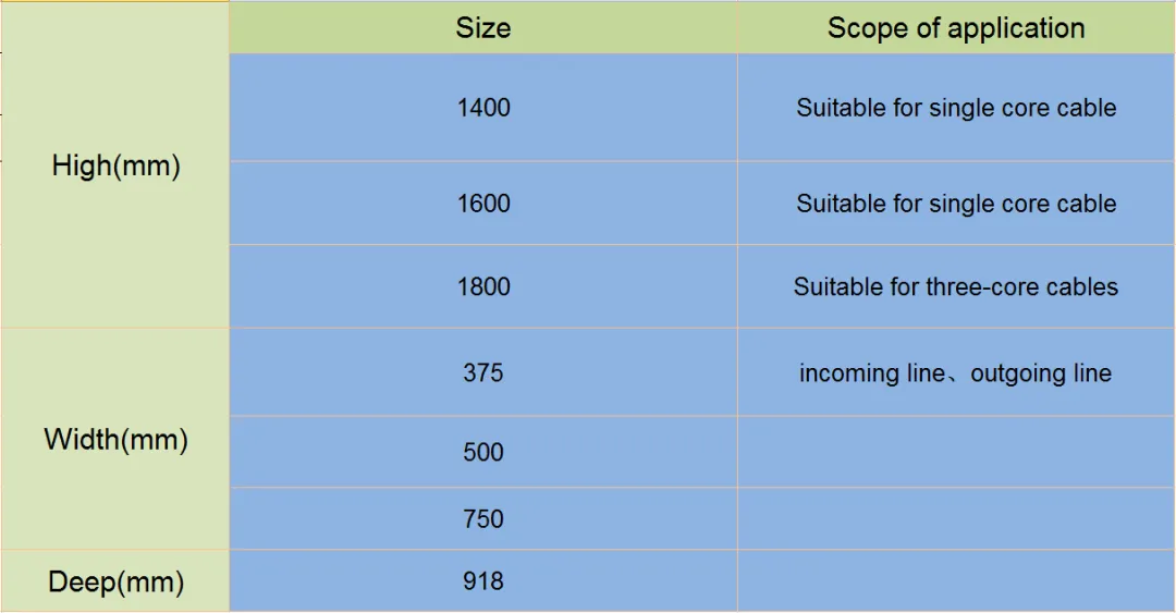 HXGN15 12 кВ 630 А Кольцевой сетевой шкаф-1 (5)