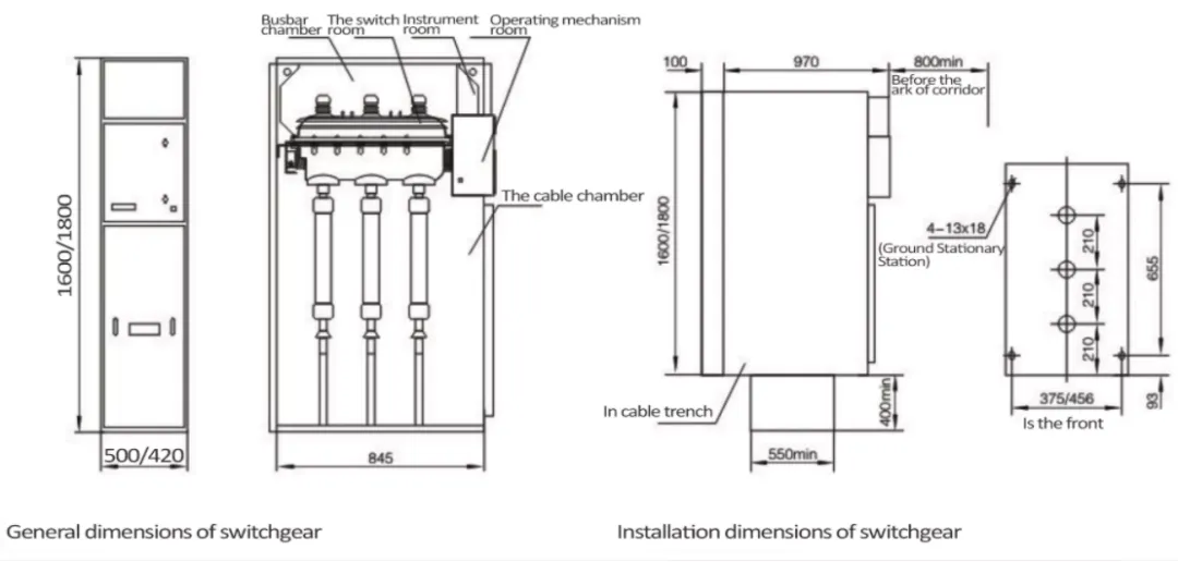 HXGN15 12 кВ 630 А Кольцевой сетевой шкаф-1 (6)