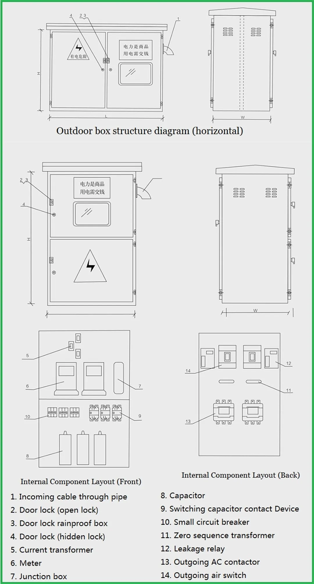 JP 400V 630A 30-400KVA Наружный низковольтный интегрированный-1 (6)
