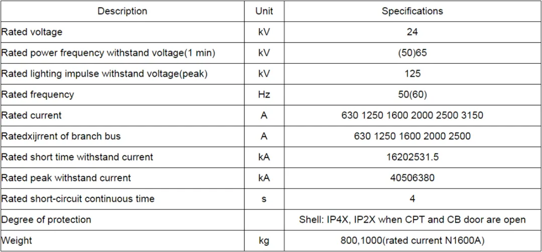 KYN28 24 кВ 630 А 2000 А 4000 А Бронированное съемное распределительное устройство переменного-1 (4)