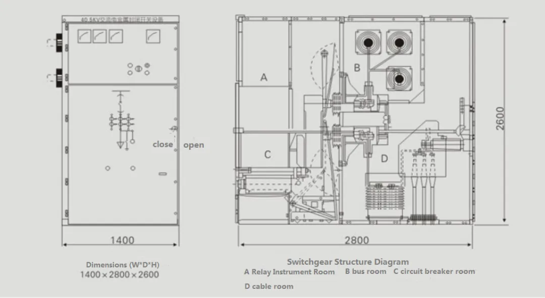 KYN61 40,5 кВ 1250 А 1600 А 2000 А (7)