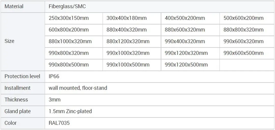 SMC 3800V 100-1000A, низковольтный интегрированный интеллектуальный распределительный -1 (3)