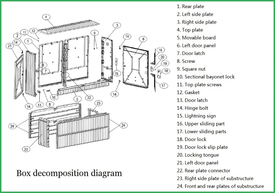 SMC 3800V 100-1000A, низковольтный интегрированный интеллектуальный распределительный -1 (4)