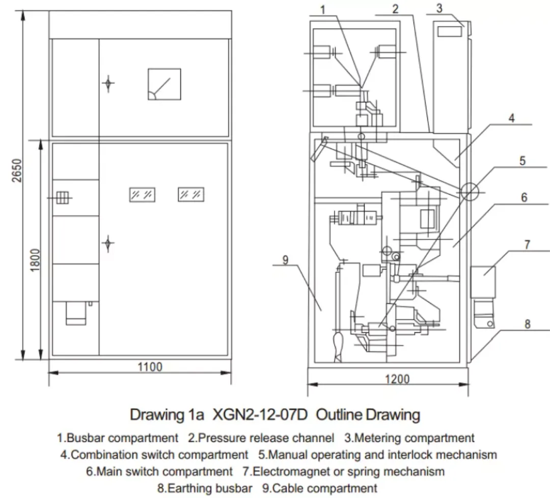 XGN2 3,6 кВ 7,2 кВ 12 кВ 630-2500 А-1 (4)