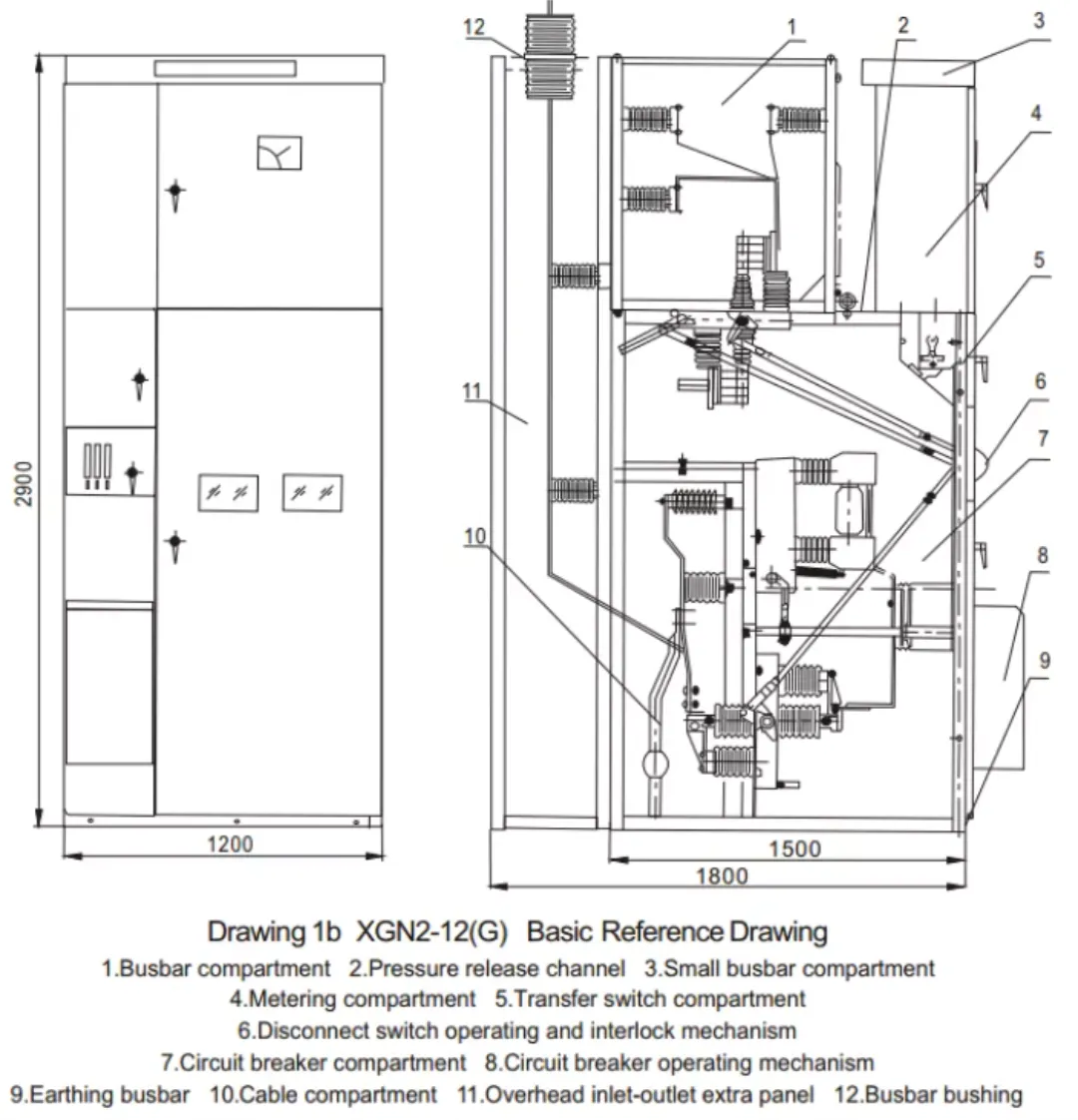 XGN2 3,6 кВ 7,2 кВ 12 кВ 630-2500 А-1 (5)