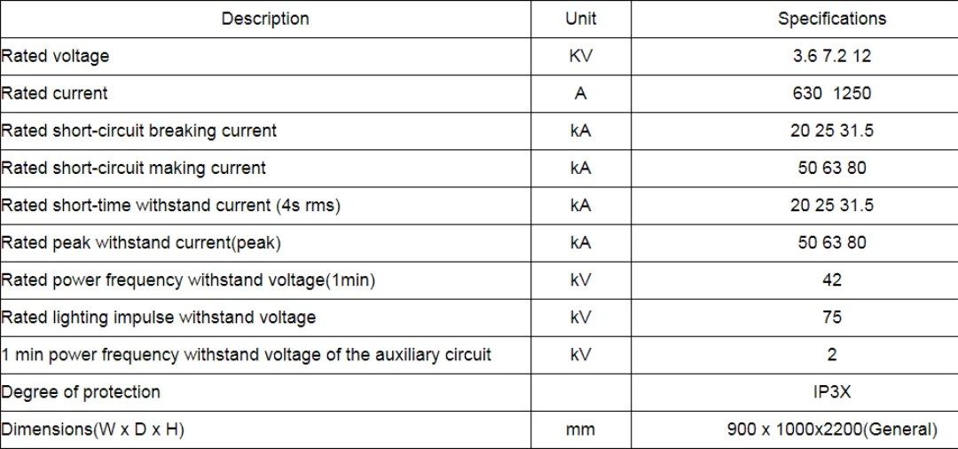 XGN66 3,6 кВ 7,2 кВ 12 кВ 630 А 1250 А-1 (4)