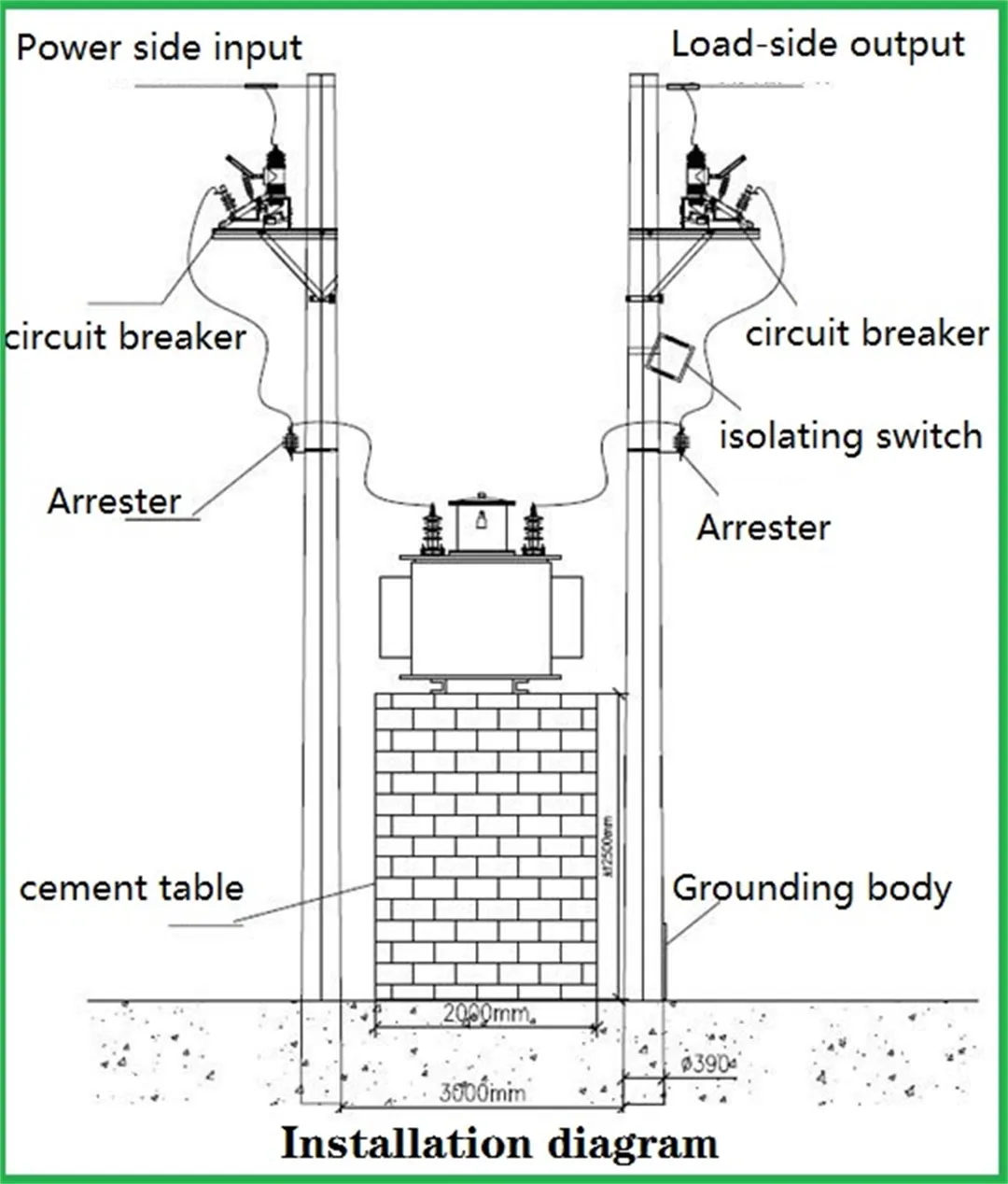 Автоматический регулятор напряжения SVR 6-35KV 630-20000KVA (11)