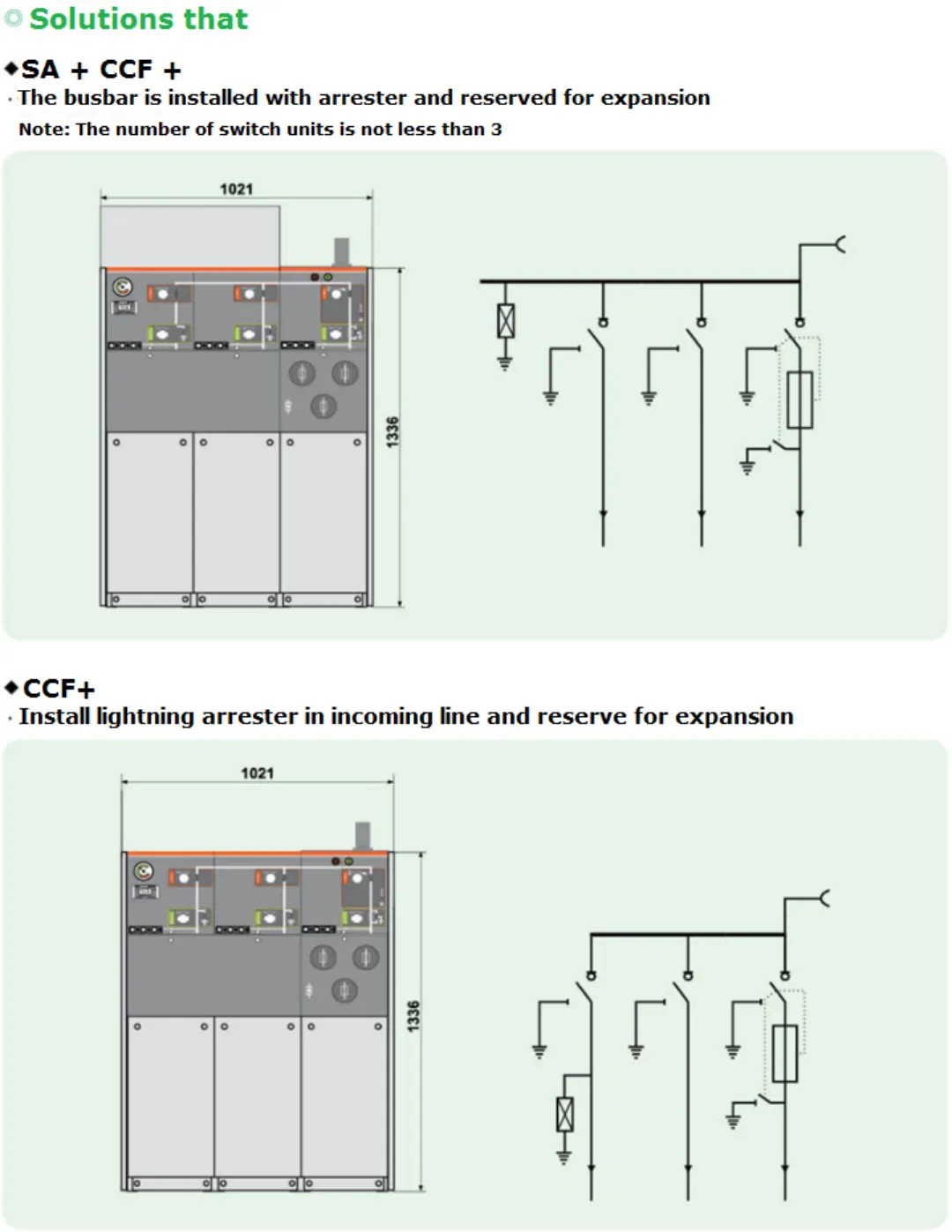 Главный блок надувного кольца высокого давления SRM 12 кВ 630 А 1250 А-1 (6)