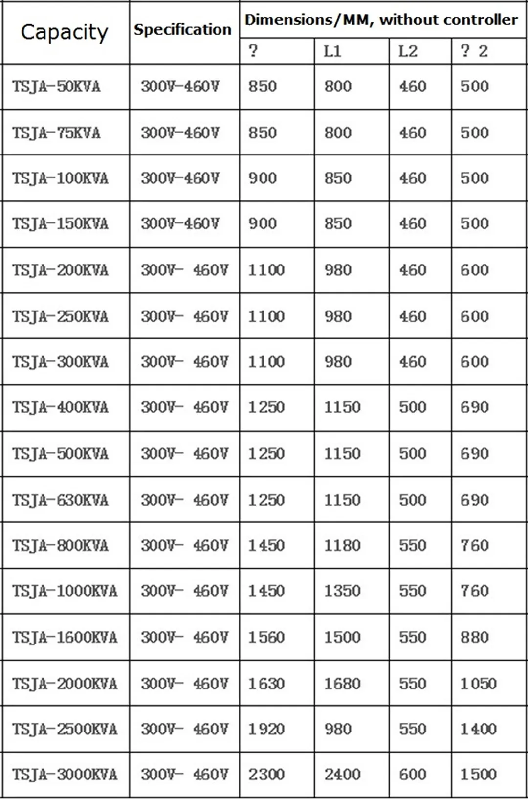 Индукционный регулятор с масляным охлаждением и самоохлаждением-1 (10)