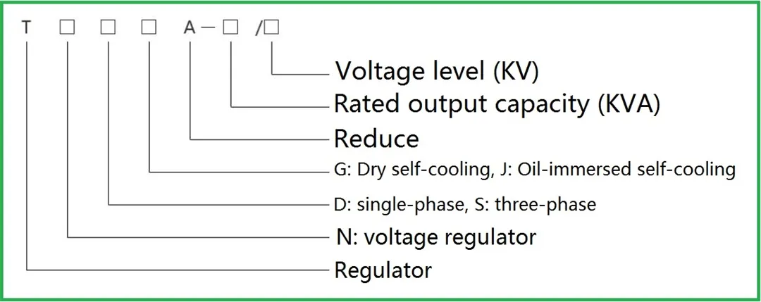Индукционный регулятор с масляным охлаждением и самоохлаждением-1 (2)