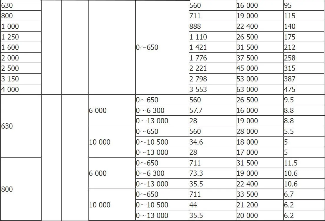 Индукционный-регулятор-с-масляным-охлаждением-и-самоохлаждением-1-(6)-1