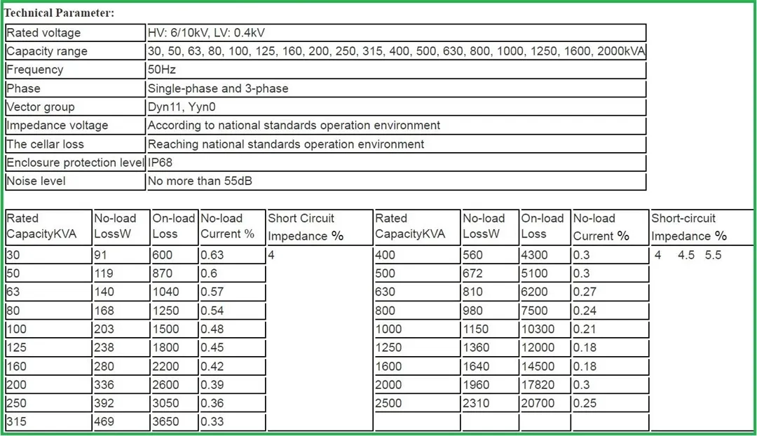 Подстанция YBD 6-10 кВ 30-2000 кВА наружной сборной подземной коробчатого типа (4)