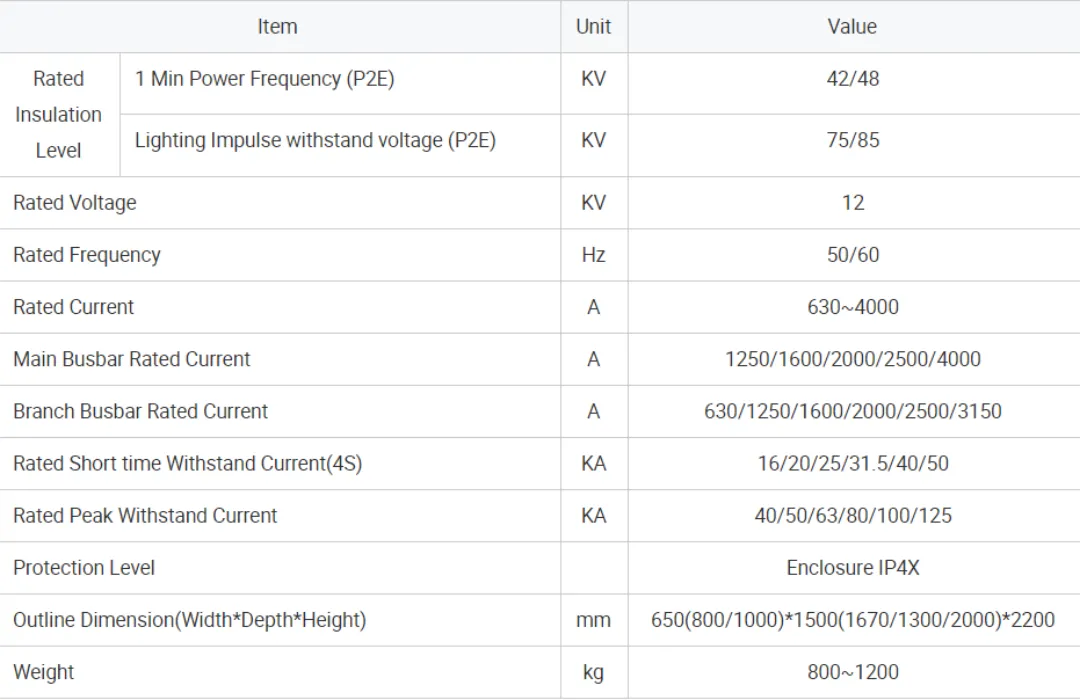 Распределительная коробка KYN28 6 кВ 12 кВ 630-3150A (4)