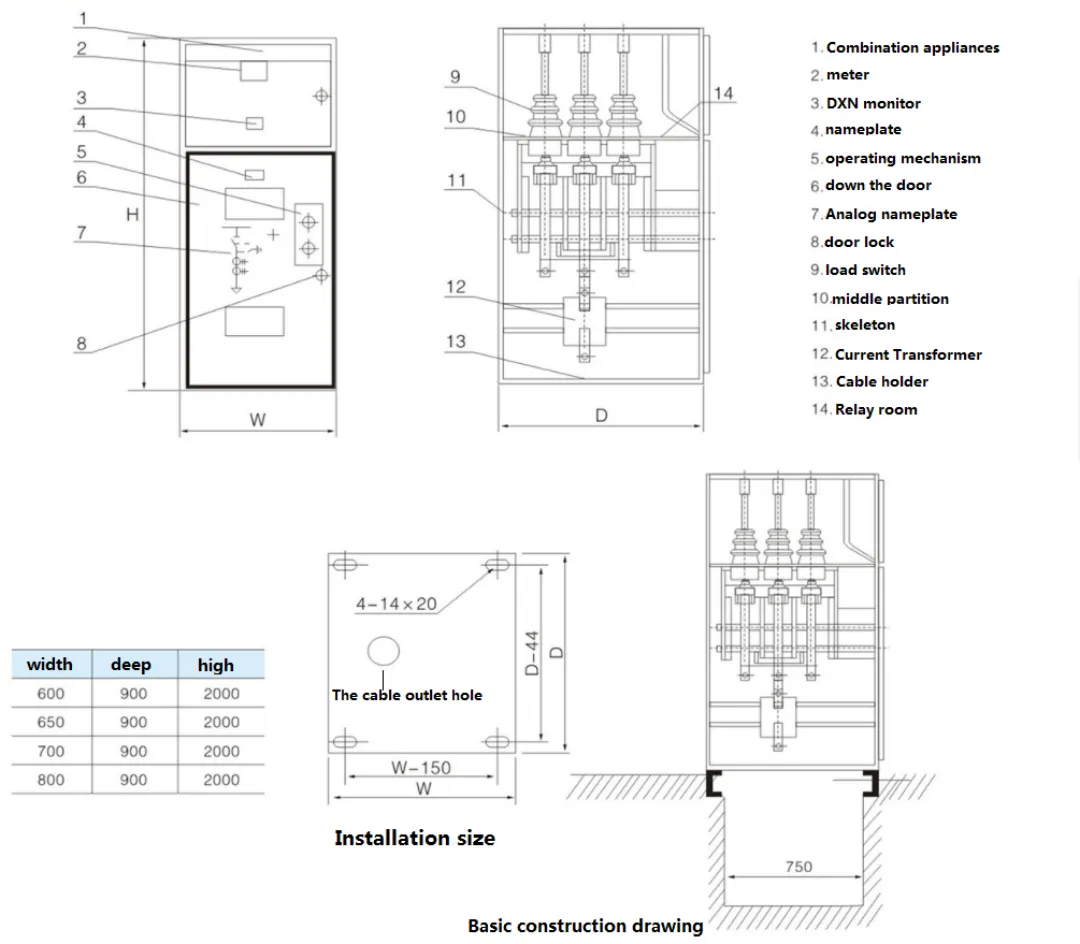 Распределительное устройство коробчатого типа с фиксированной кольцевой сетью HXGN 12 кВ 630 А. Эл-1 (5)