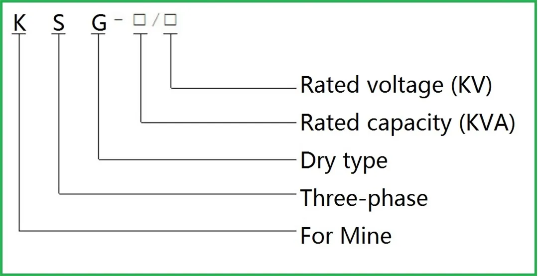 Трансформатор сухого типа KSG 6-10 кВ 50-1600 кВА 400-1200 В-1 (2)