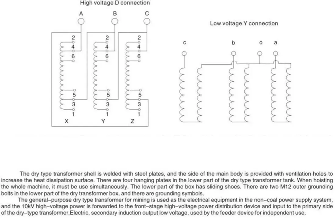 Трансформатор-сухого-типа-KSG-6-10-кВ-50-1600-кВА-400-1200-В-1-(7)